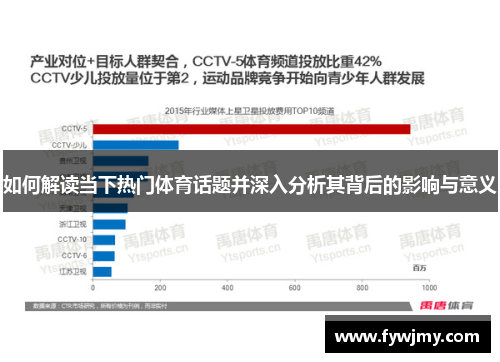 如何解读当下热门体育话题并深入分析其背后的影响与意义